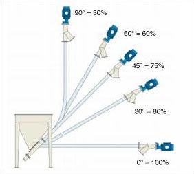 flexible-conveyor.jpg