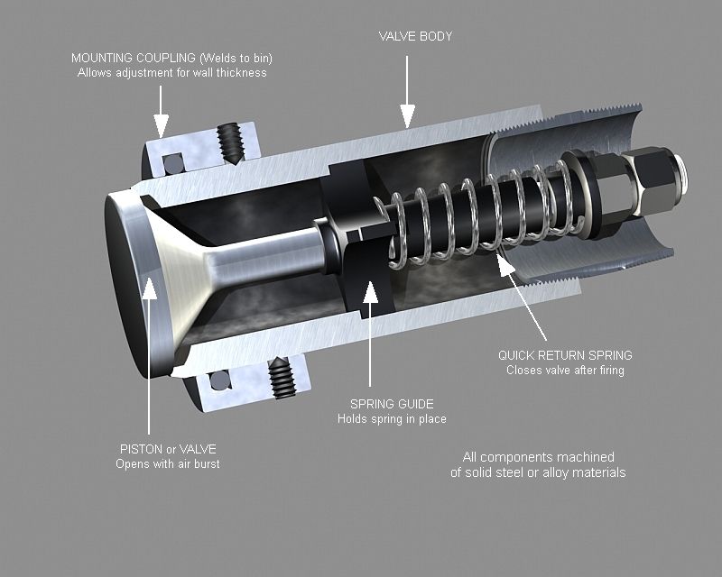 sistemas-de-fluidificacion-por-aire-AIR-3.jpg